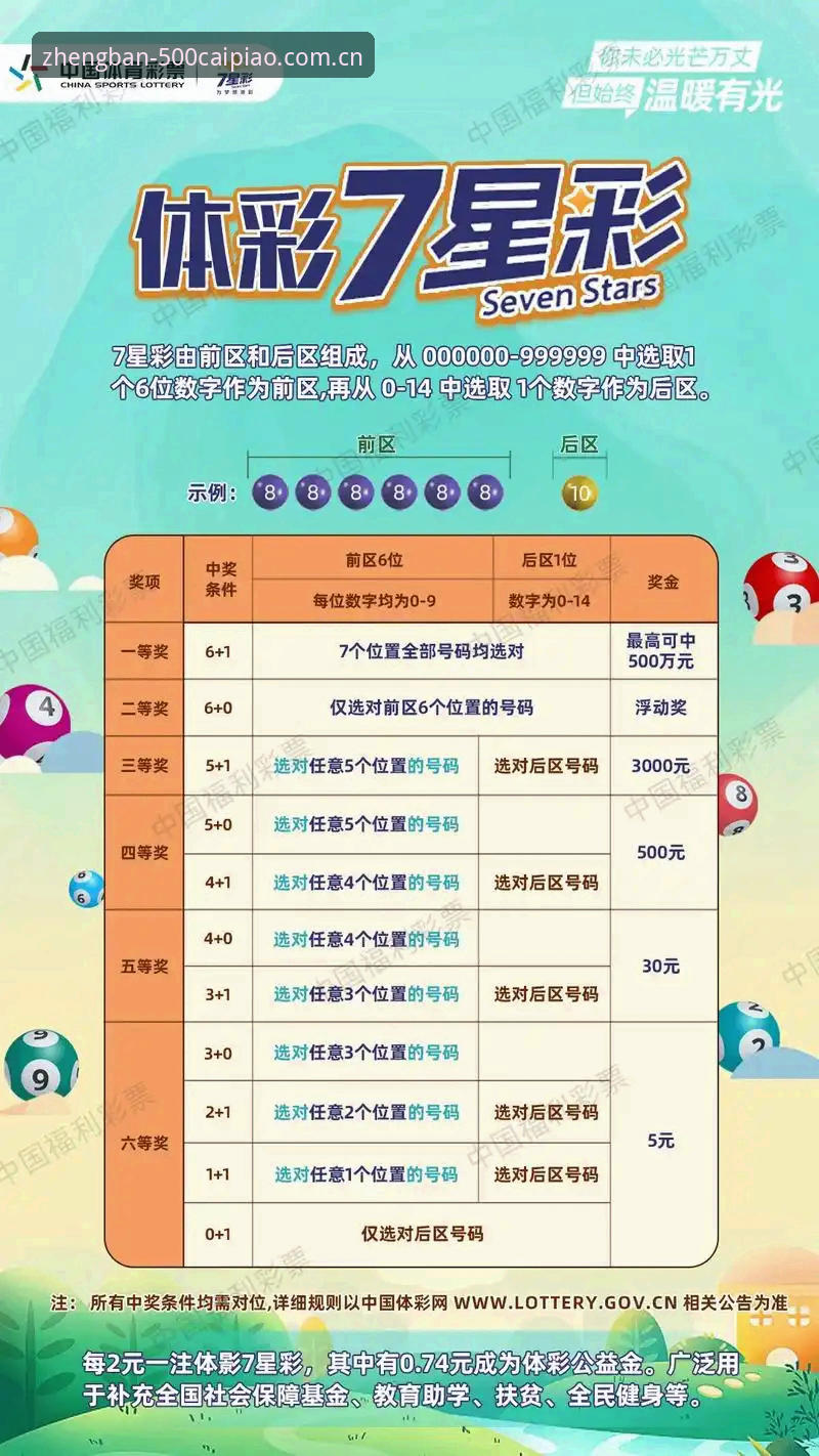 彩票免费娱乐2026最新版本 5个关键步骤掌握500彩票平台2026最新版娱乐体验